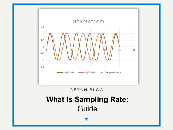 What Is Sampling Rate: Guide