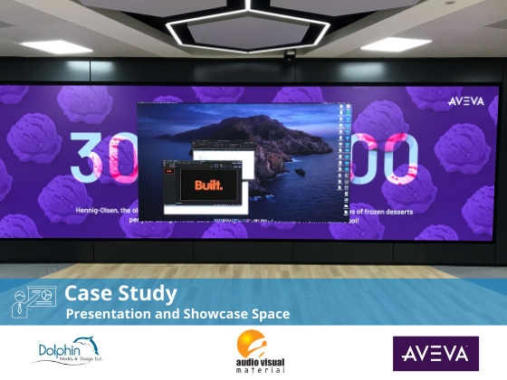 DEXON Wins Over AVEVA’s 8K LED Wall – A Short Success Story