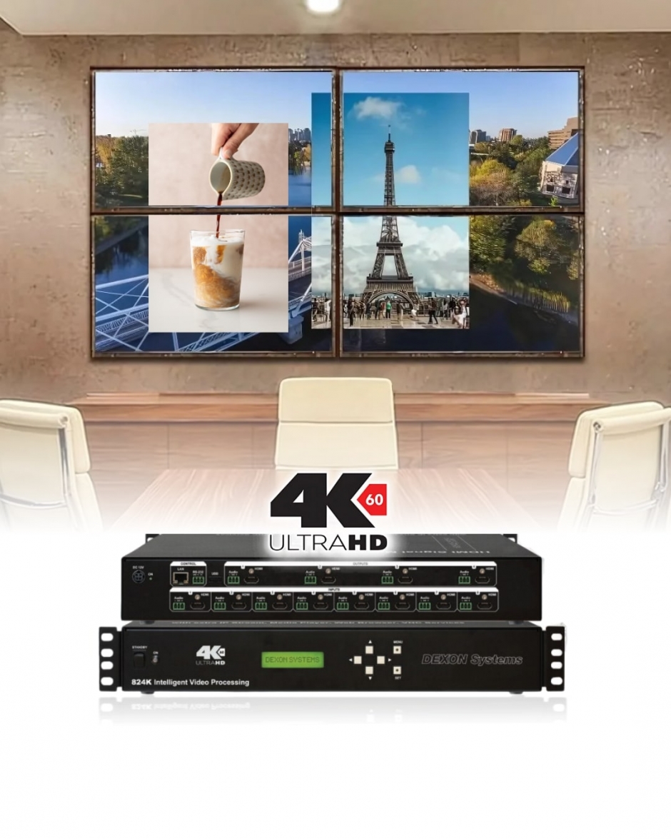 Video Wall Processors 