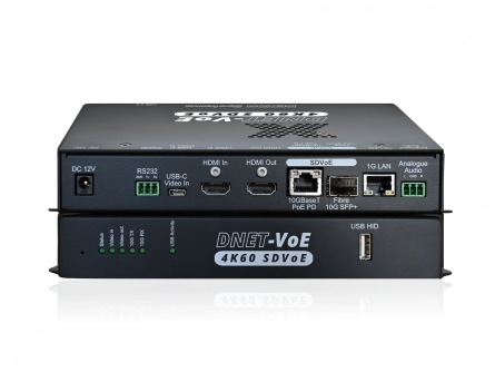 DNET-VoES SDVoE Transmitters