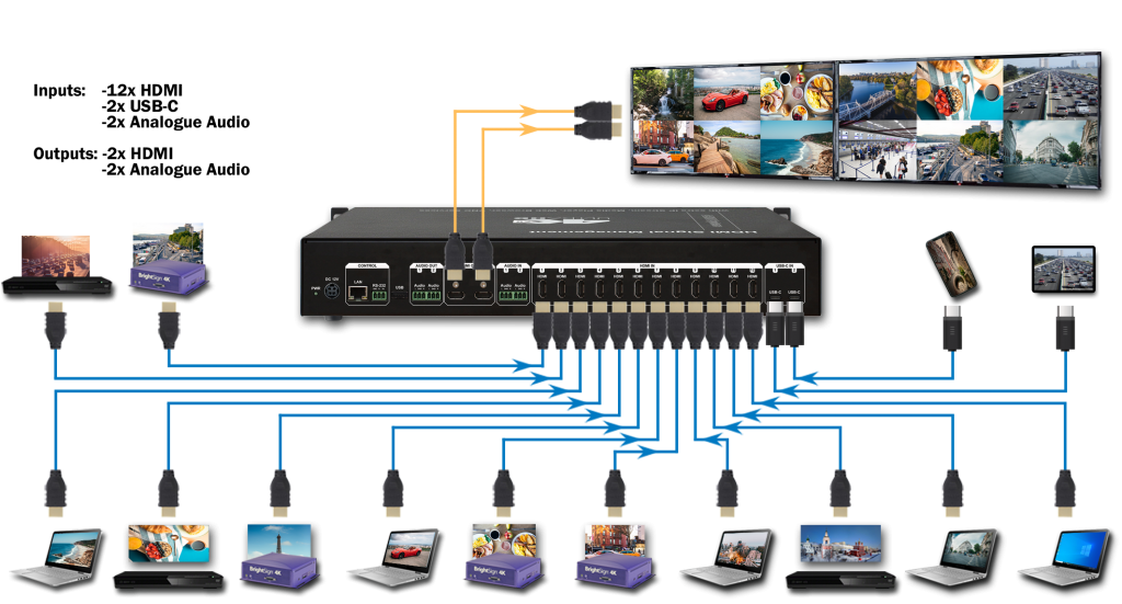 DVP1262 typical config