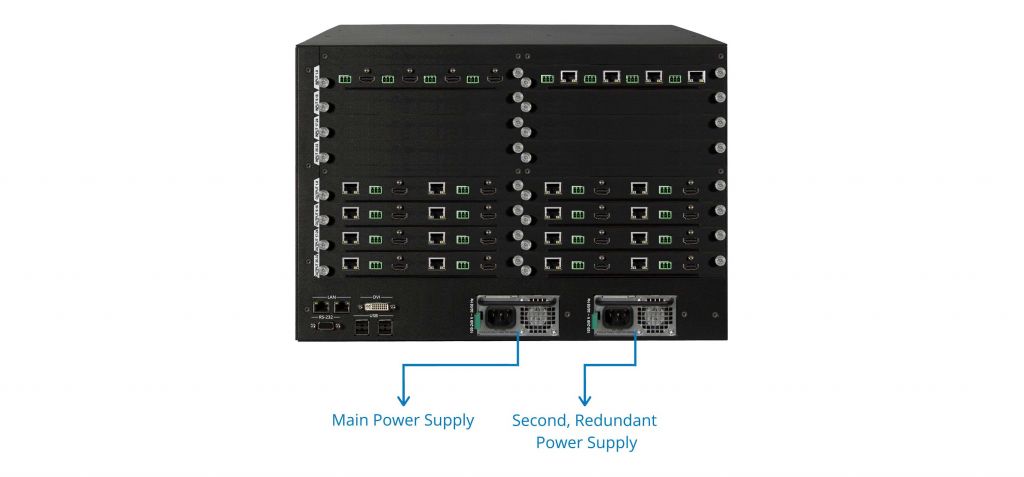 DXN6400-7U Redundant Power Supply