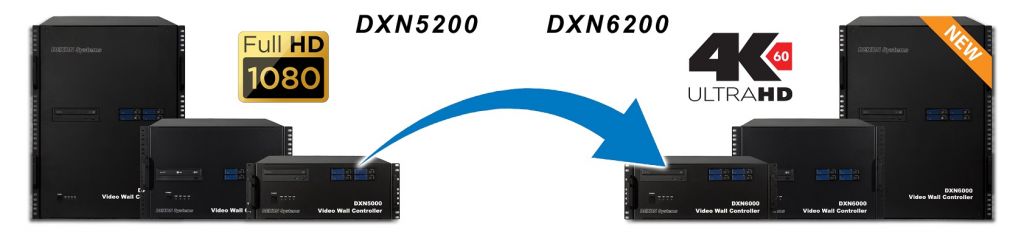 DXN6200 Video Wall Controller