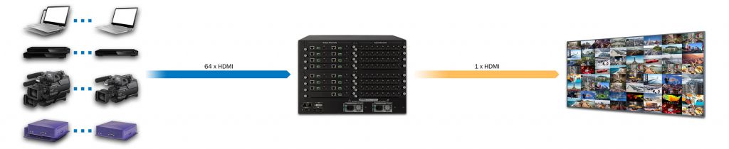 DXN6064-7U-INH32-OUTH1(PIP64)-R