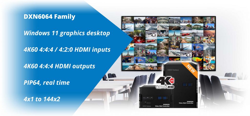 DXN6064 Summary-video wall controller