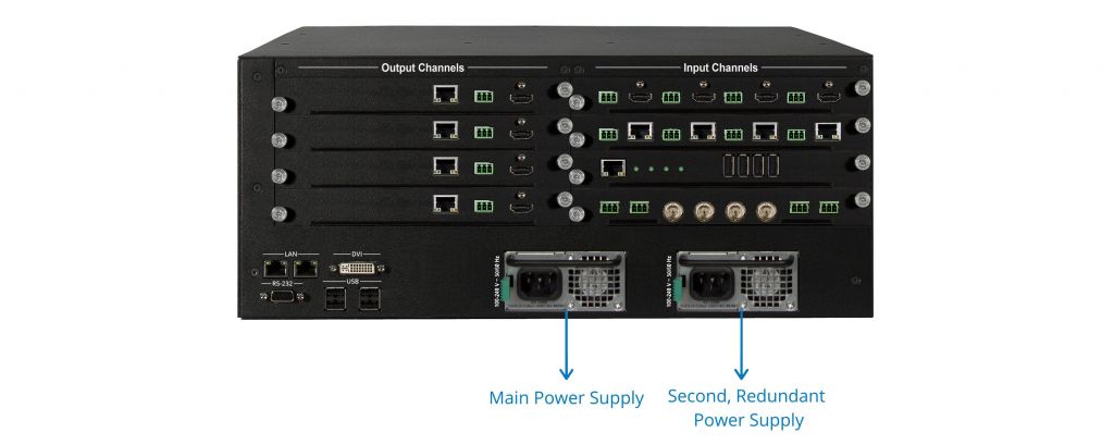 DXN6800-4U Redundant Power Supply