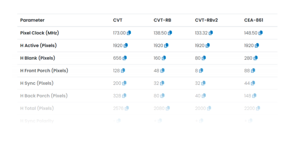 video wall timing calculator