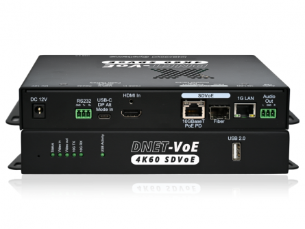 DNET-VoES SDVoE Transmitters